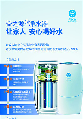 安利平面廣告素材免費下載(圖片編號:5169908)