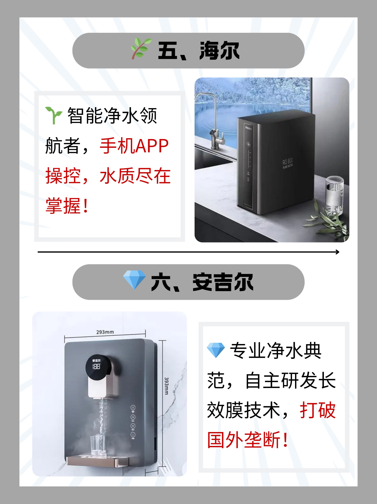 凈水器哪個牌子好 最新十大排名