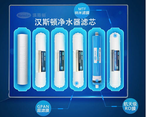 如何挑選凈水器？掌握這四大核心要素是關(guān)鍵